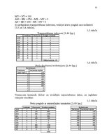 Referāts 'Piegādes sistēmu optimizācijas iespējas pilsētas apstākļos', 35.
