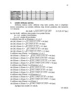 Referāts 'Piegādes sistēmu optimizācijas iespējas pilsētas apstākļos', 37.