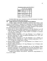 Referāts 'Piegādes sistēmu optimizācijas iespējas pilsētas apstākļos', 39.