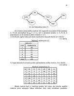 Referāts 'Piegādes sistēmu optimizācijas iespējas pilsētas apstākļos', 44.