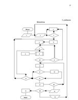 Referāts 'Piegādes sistēmu optimizācijas iespējas pilsētas apstākļos', 57.