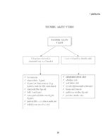 Referāts 'Administratīvais akts', 19.