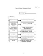 Referāts 'Administratīvais akts', 20.