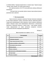 Referāts 'Совершенствование бизнес плана', 6.