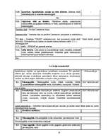 Referāts 'Namu inženierkomunikāciju tehniskās apsekošanas atskaite', 19.