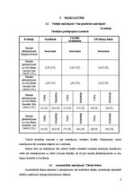 Referāts 'Analītisks izvērtējums par trim Latvijas komercbanku sniegtajiem pakalpojumiem u', 6.