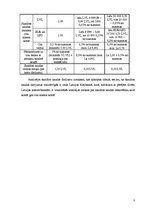 Referāts 'Analītisks izvērtējums par trim Latvijas komercbanku sniegtajiem pakalpojumiem u', 8.