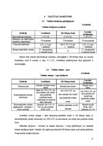 Referāts 'Analītisks izvērtējums par trim Latvijas komercbanku sniegtajiem pakalpojumiem u', 10.