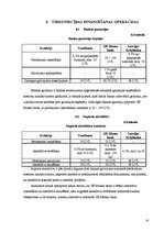 Referāts 'Analītisks izvērtējums par trim Latvijas komercbanku sniegtajiem pakalpojumiem u', 14.