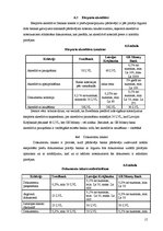 Referāts 'Analītisks izvērtējums par trim Latvijas komercbanku sniegtajiem pakalpojumiem u', 15.