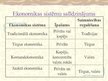 Prezentācija 'Ekonomikas sistēmas', 7.