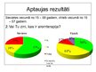 Referāts 'Aromterapija', 43.
