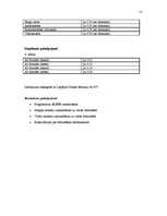 Prakses atskaite 'Liepājas CZB un lietvedība', 16.