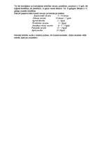 Konspekts 'Psiholoģija', 24.