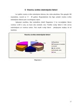 Referāts 'Viesnīcu veidi un to raksturojums Liepājā', 17.