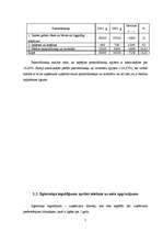 Referāts 'Būvuzņēmējdarbības tehniski ekonomiskā analīze', 7.