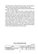 Referāts 'Būvuzņēmējdarbības tehniski ekonomiskā analīze', 24.