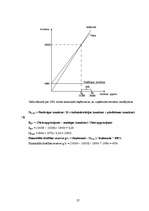 Referāts 'Būvuzņēmējdarbības tehniski ekonomiskā analīze', 27.