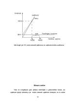Referāts 'Būvuzņēmējdarbības tehniski ekonomiskā analīze', 28.