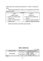 Referāts 'Būvuzņēmējdarbības tehniski ekonomiskā analīze', 29.