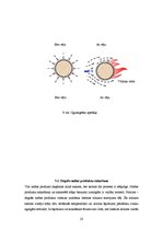 Prakses atskaite 'Ražošanas prakses atskaite', 23.