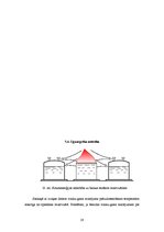 Prakses atskaite 'Ražošanas prakses atskaite', 28.