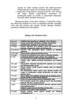 Referāts 'Dopings sportā', 8.