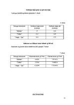 Paraugs 'Glikozes un saharozes polarimetriska noteikšana', 22.