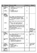 Konspekts 'Vispārattīstošo vingrojumu ar espanderu (gumiju) apraksts', 2.