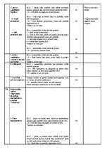 Konspekts 'Vispārattīstošo vingrojumu ar espanderu (gumiju) apraksts', 3.