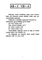 Konspekts 'Ķīmisko reakciju veidi', 6.