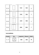 Referāts 'Viesu nams Kaltenē, Talsu rajonā', 10.