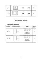 Referāts 'Viesu nams Kaltenē, Talsu rajonā', 11.
