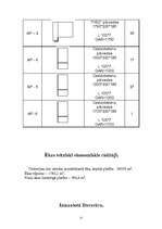 Referāts 'Viesu nams Kaltenē, Talsu rajonā', 12.