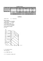 Konspekts 'Konstrukciju aprēķina piemērs. (Mūris starp logu ailēm, balstījums zem paneļa ga', 8.