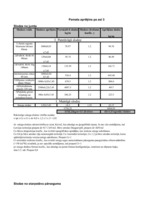 Konspekts 'Konstrukciju aprēķina piemērs. (Mūris starp logu ailēm, balstījums zem paneļa ga', 13.