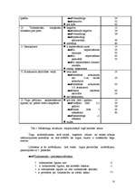 Konspekts 'Iziešanas veidi starptautiskajā tirgū', 10.