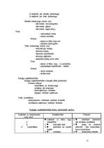 Konspekts 'Iziešanas veidi starptautiskajā tirgū', 13.