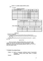 Konspekts 'Iziešanas veidi starptautiskajā tirgū', 17.