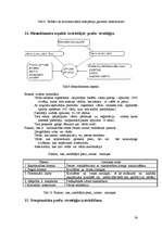 Konspekts 'Iziešanas veidi starptautiskajā tirgū', 24.
