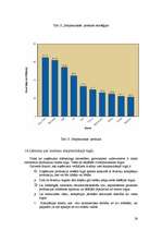 Konspekts 'Iziešanas veidi starptautiskajā tirgū', 26.
