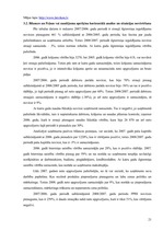 Referāts 'SIA "Latvikon" finansiālā stāvokļa izvērtēšana un attīstības programmas', 21.