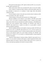 Referāts 'SIA "Latvikon" finansiālā stāvokļa izvērtēšana un attīstības programmas', 22.