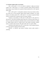 Referāts 'SIA "Latvikon" finansiālā stāvokļa izvērtēšana un attīstības programmas', 24.