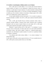 Referāts 'SIA "Latvikon" finansiālā stāvokļa izvērtēšana un attīstības programmas', 25.