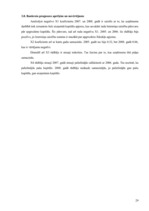 Referāts 'SIA "Latvikon" finansiālā stāvokļa izvērtēšana un attīstības programmas', 29.