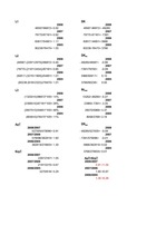 Referāts 'SIA "Latvikon" finansiālā stāvokļa izvērtēšana un attīstības programmas', 43.