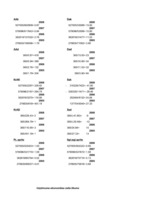 Referāts 'SIA "Latvikon" finansiālā stāvokļa izvērtēšana un attīstības programmas', 45.