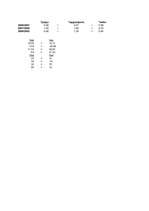 Referāts 'SIA "Latvikon" finansiālā stāvokļa izvērtēšana un attīstības programmas', 46.