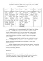 Referāts 'Pensiju sistēmu atšķirības jaunajās un vecajās Eiropas Savienības valstīs', 15.